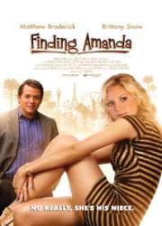 Watch Finding Amanda