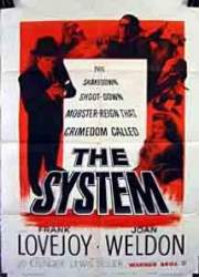 Watch The System