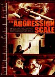Watch The Aggression Scale